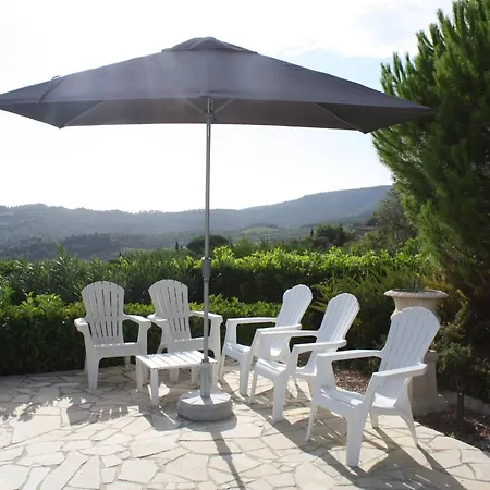 Modern In Camplong With Private Pool Villa Félines-Minervois